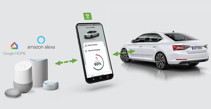 Clienţii Skoda vor putea interacţiona cu automobilul prin intermediul asistenţilor virtuali Google şi Amazon